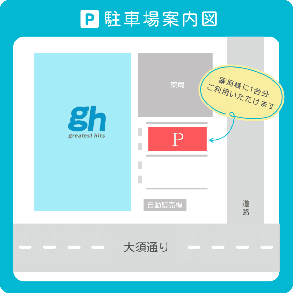 グレイテストヒッツ駐車場案内図